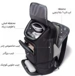 کوله لپ تاپ 15.6 اینچ بنج کد BG-7078