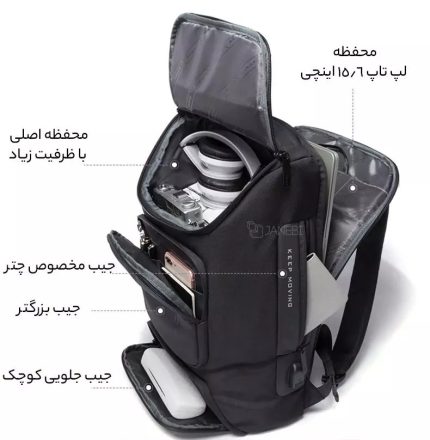 کوله لپ تاپ 15.6 اینچ بنج کد BG-7078